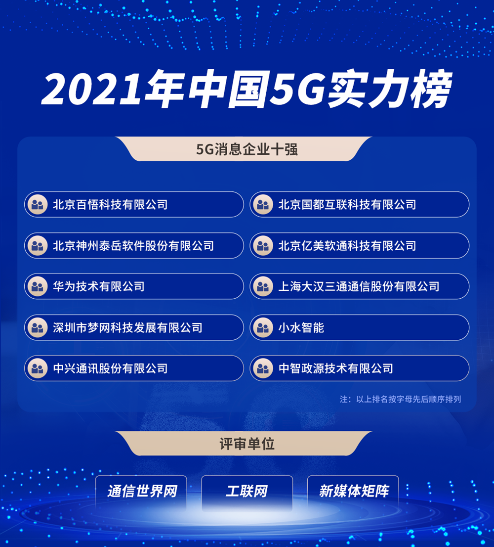2021年中國5G實(shí)力榜.png